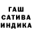 Бошки марихуана SATIVA & INDICA David Havryliuk